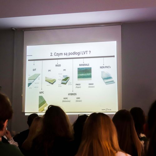 Prezentacja na temat podłóg