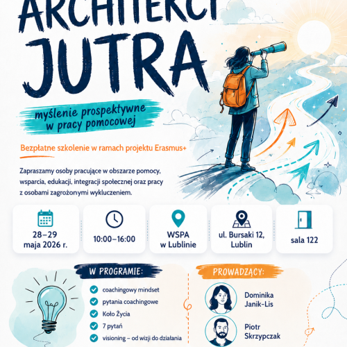 Architekci jutra – szkolenie o myśleniu prospektywnym w pracy pomocowej