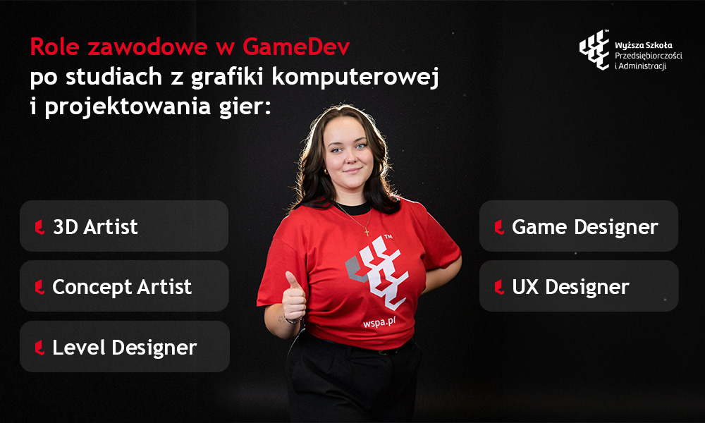 Role zawodowe w GameDev po studiach z grafiki komputerowej i projektowania gier, 5 obszarów branży