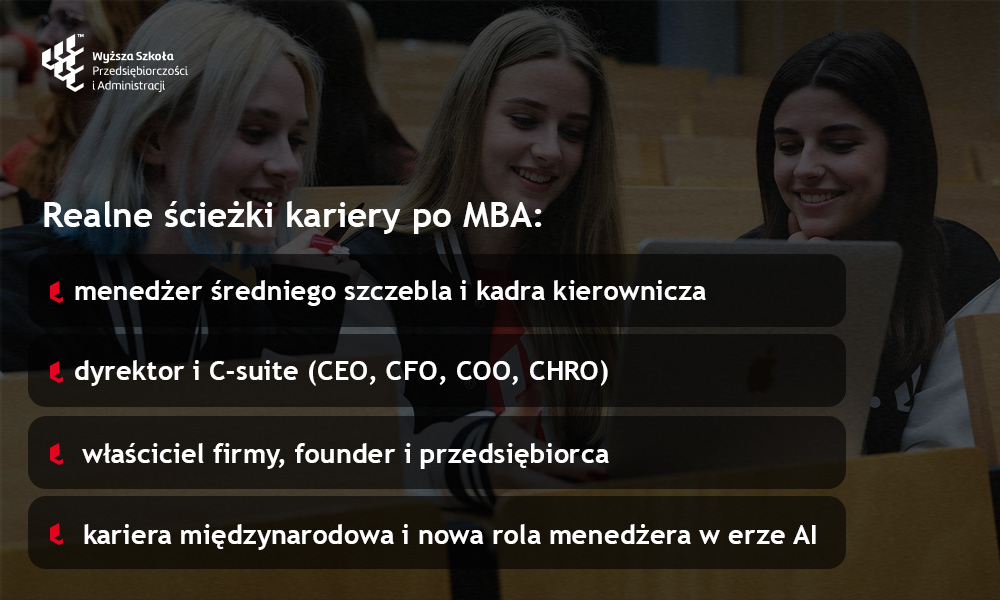 Ścieżki kariery po MBA i International MBA: menedżer, dyrektor, C-suite, właściciel firmy