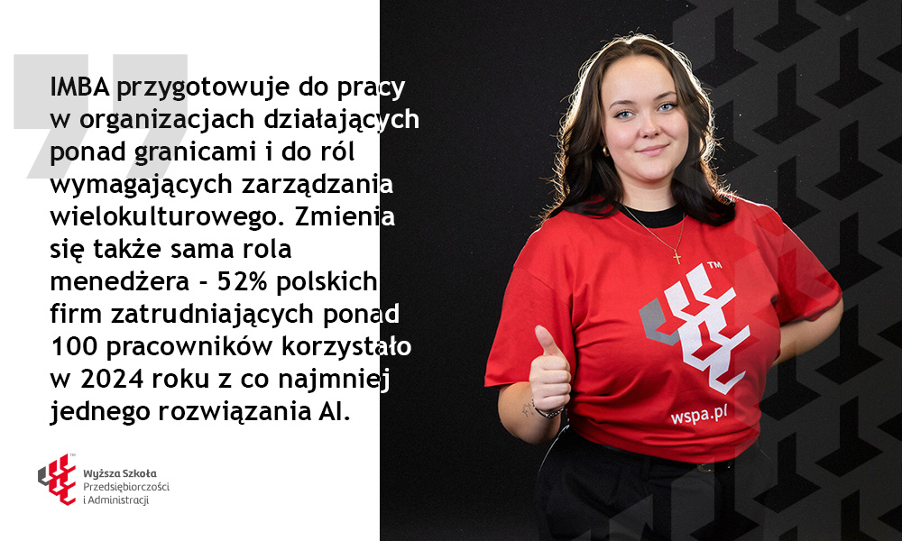 Sektor MŚP w Polsce 2025, czyli dane dla foundera i właściciela firmy po MBA