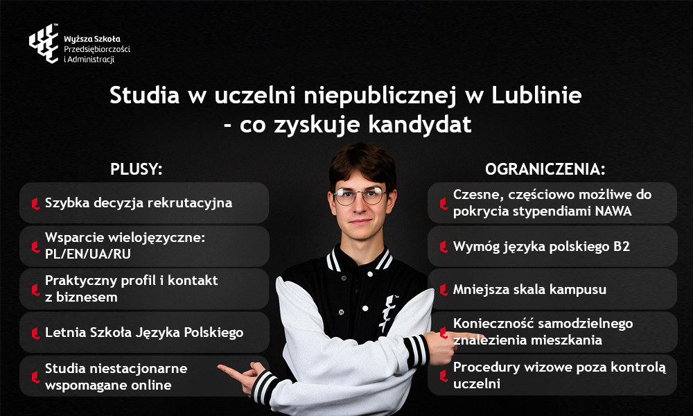 Plusy i ograniczenia studiów w uczelni niepublicznej w Lublinie dla kandydatów zagranicznyc