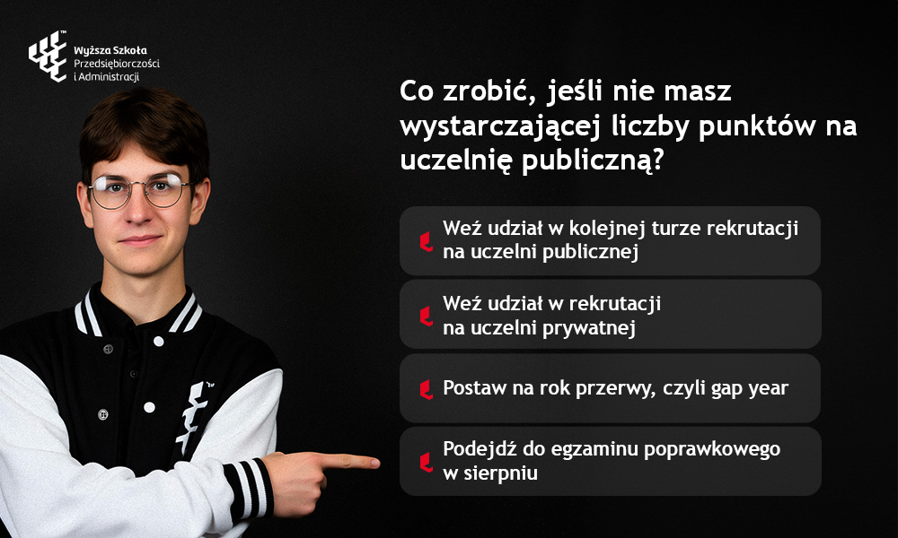 Student WSPA wskazuje możliwości po uzyskaniu zbyt małej liczby punktów: kolejna rekrutacja, uczelnia prywatna, gap year lub poprawka matury.