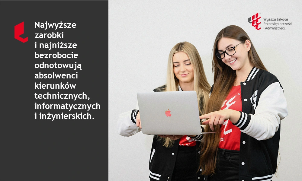 Kierunki studiów w WSPA z najwyższym zwrotem z inwestycji w 2026 roku