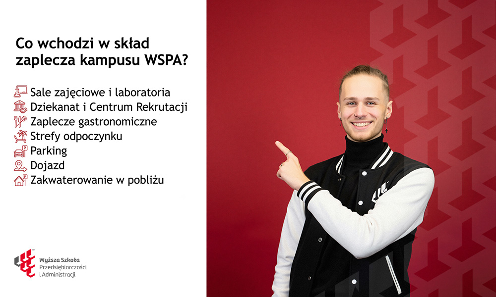 Student WSPA wskazuje elementy zaplecza kampusu, w tym sale i laboratoria, dziekanat, strefy odpoczynku, parking, dojazd oraz zakwaterowanie.