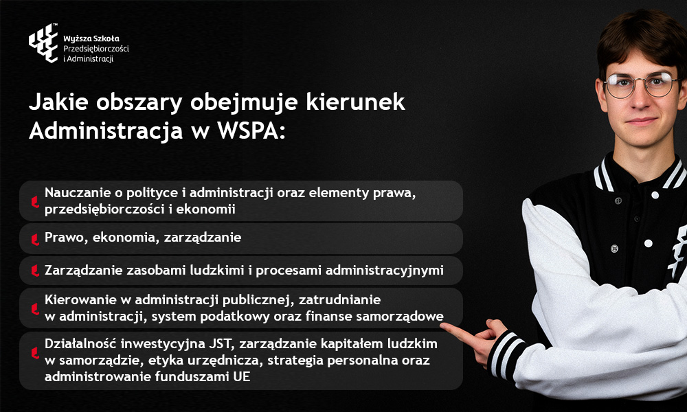 Jakie obszary obejmuje kierunek Administracja w WSPA - nauczanie o polityce, prawie, ekonomii, zarządzaniu i funduszach UE