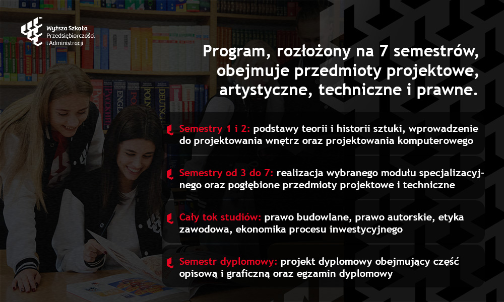 Program kierunku Projektowanie wnętrz w WSPA rozłożony na siedem semestrów
