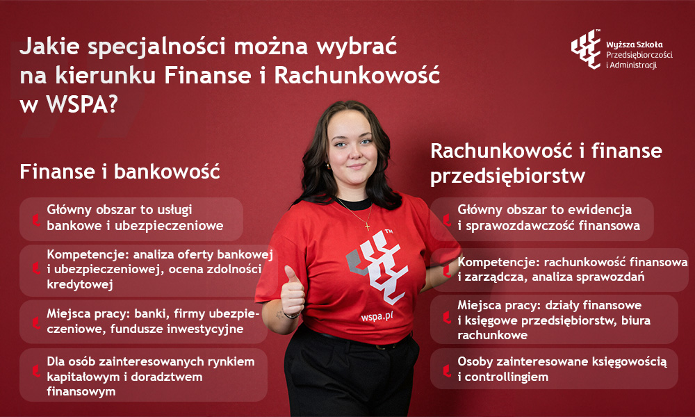Specjalności na kierunku Finanse i rachunkowość w WSPA – finanse i bankowość oraz rachunkowość przedsiębiorstw