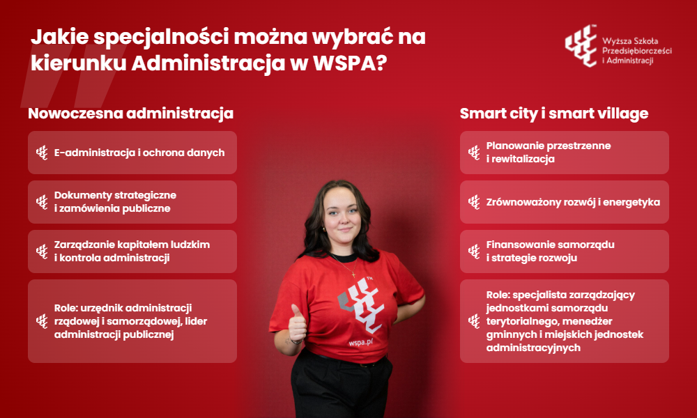 Por&oacute;wnanie specjalności Nowoczesna administracja oraz Smart city i smart village na kierunku Administracja w WSPA
