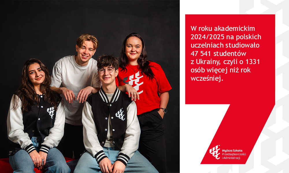 Liczba studentów z Ukrainy na polskich uczelniach w roku akademickim 2024/2025